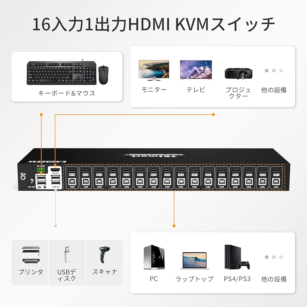 TESmart KVM Switch 16入力1出力 HDMI KVM switch 16 port 4K60Hz Autoscan, Rackmount, RS232